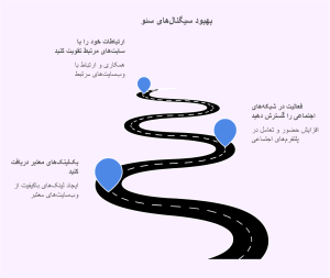 سئو سیگنال چیست؟